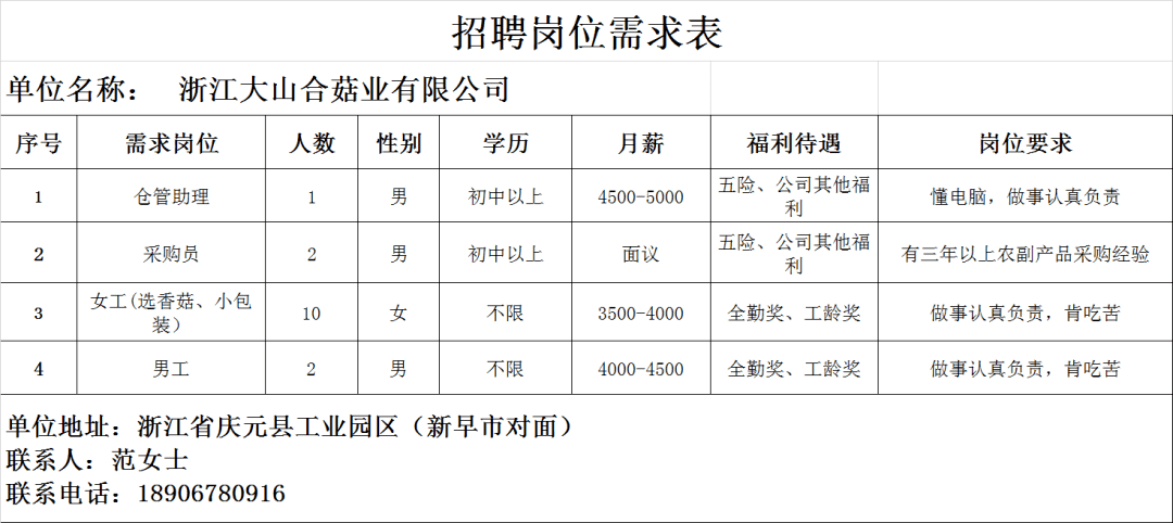 乐清人才网最新招聘信息大全，职场发展首选平台