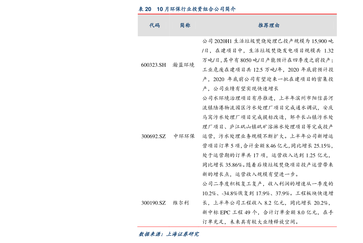 海南橡胶股吧最新消息深度解读与分析