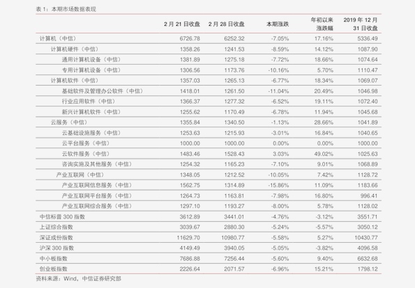 最新价格动态深度解析，市场趋势与影响分析