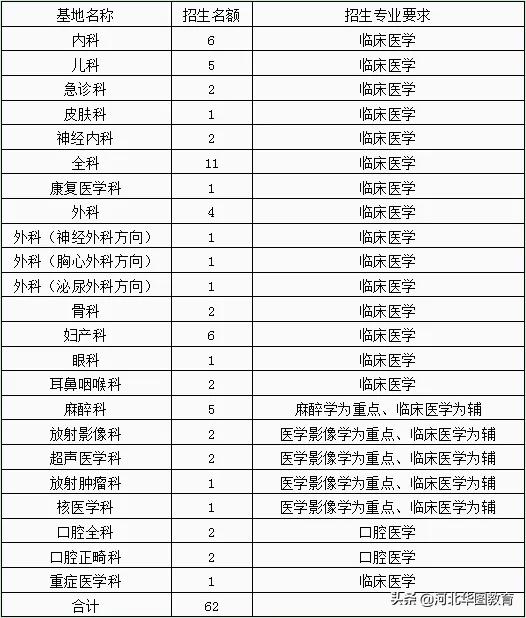 探索未来职场新机遇，最新招聘动态解析