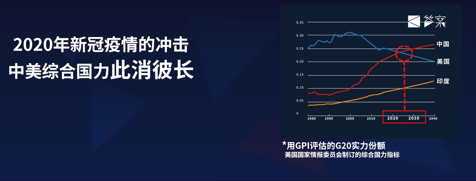 疫情最新动态及影响分析概述