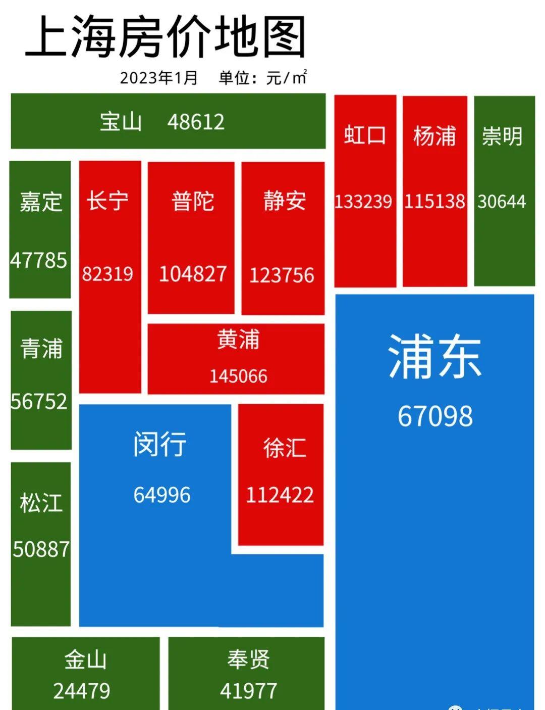 房价最新动态及市场趋势、影响因素与未来展望全面解析