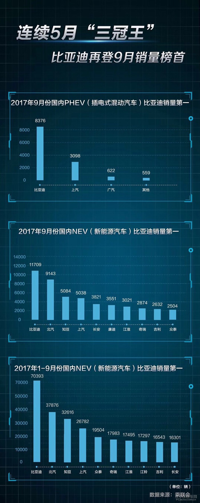 前沿科技与社会变革交汇点的最新洞察数据报告