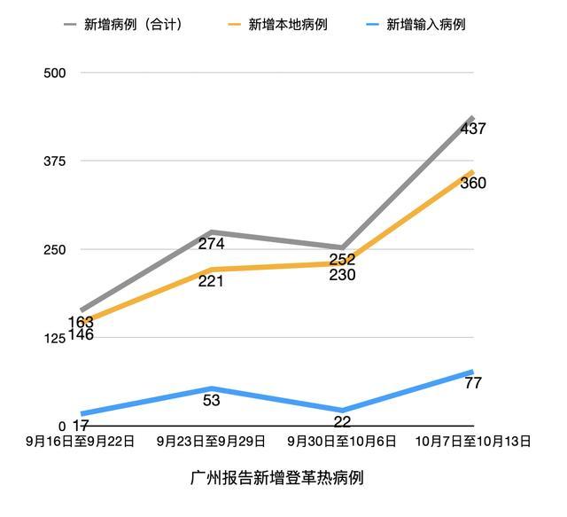 最新疫情报告深度解读与分析