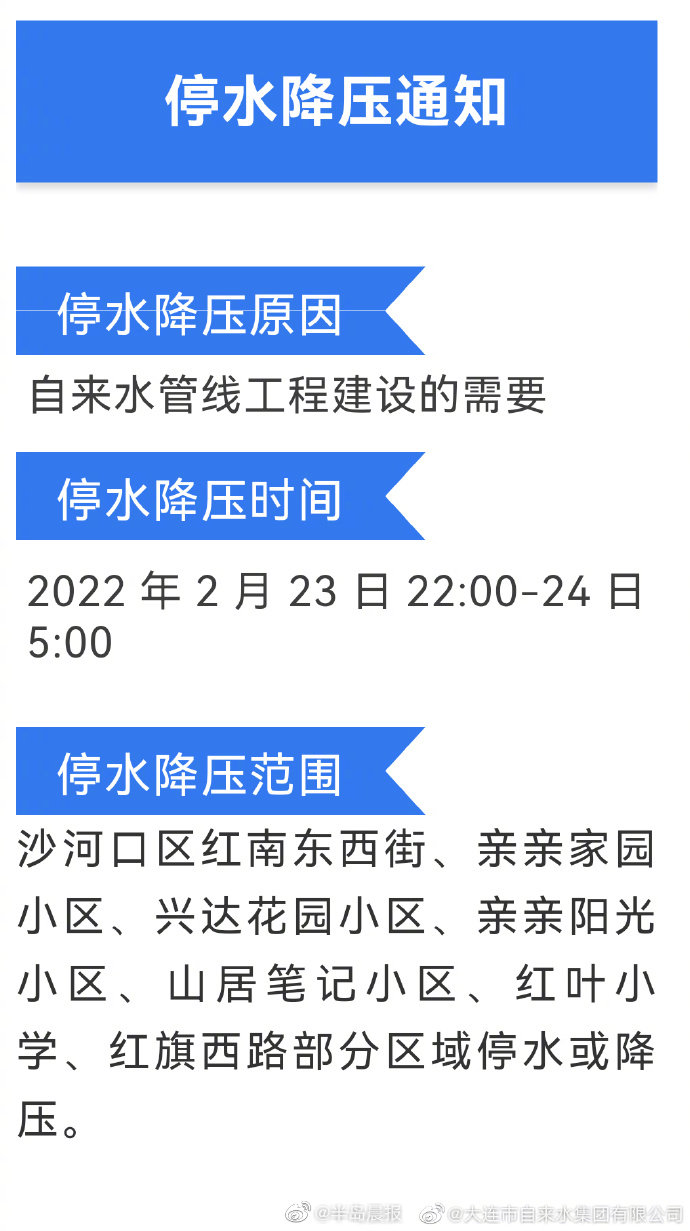 大连最新停水通知及其潜在影响分析