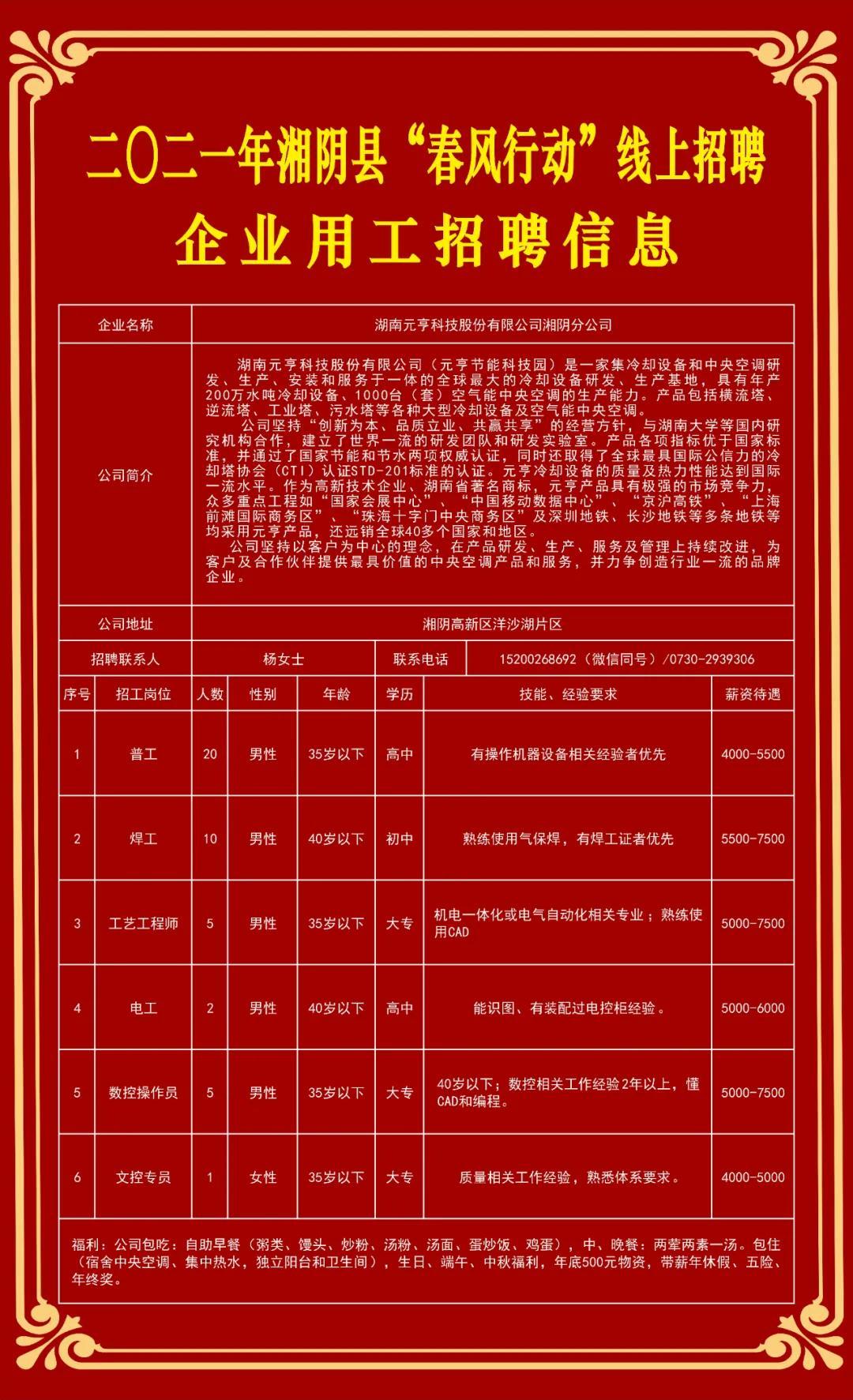 湘阴最新招聘信息全面解析