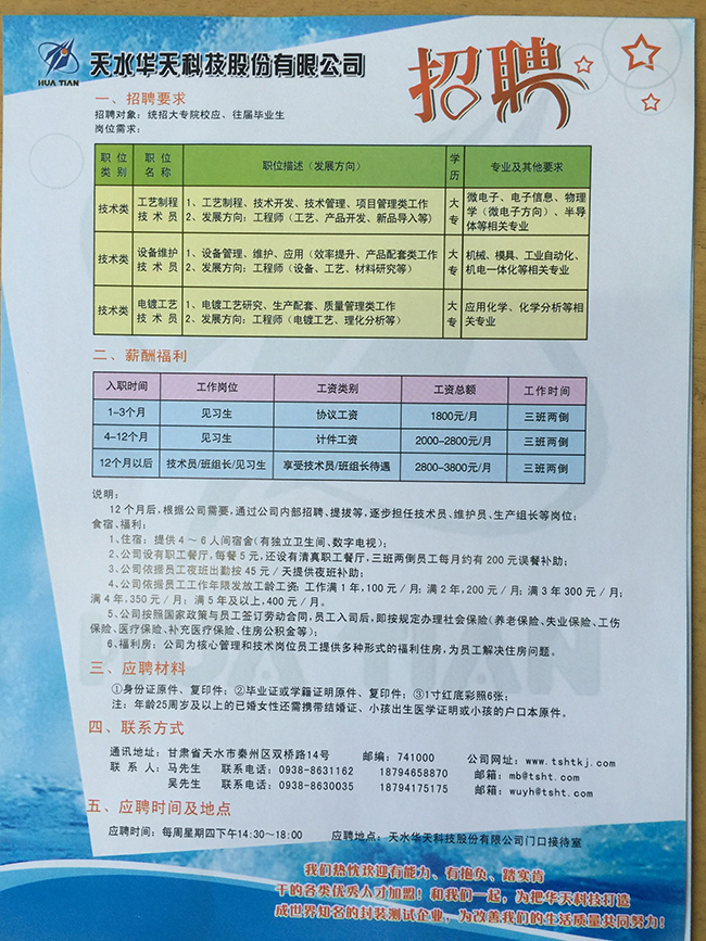 天水最新招聘信息总览