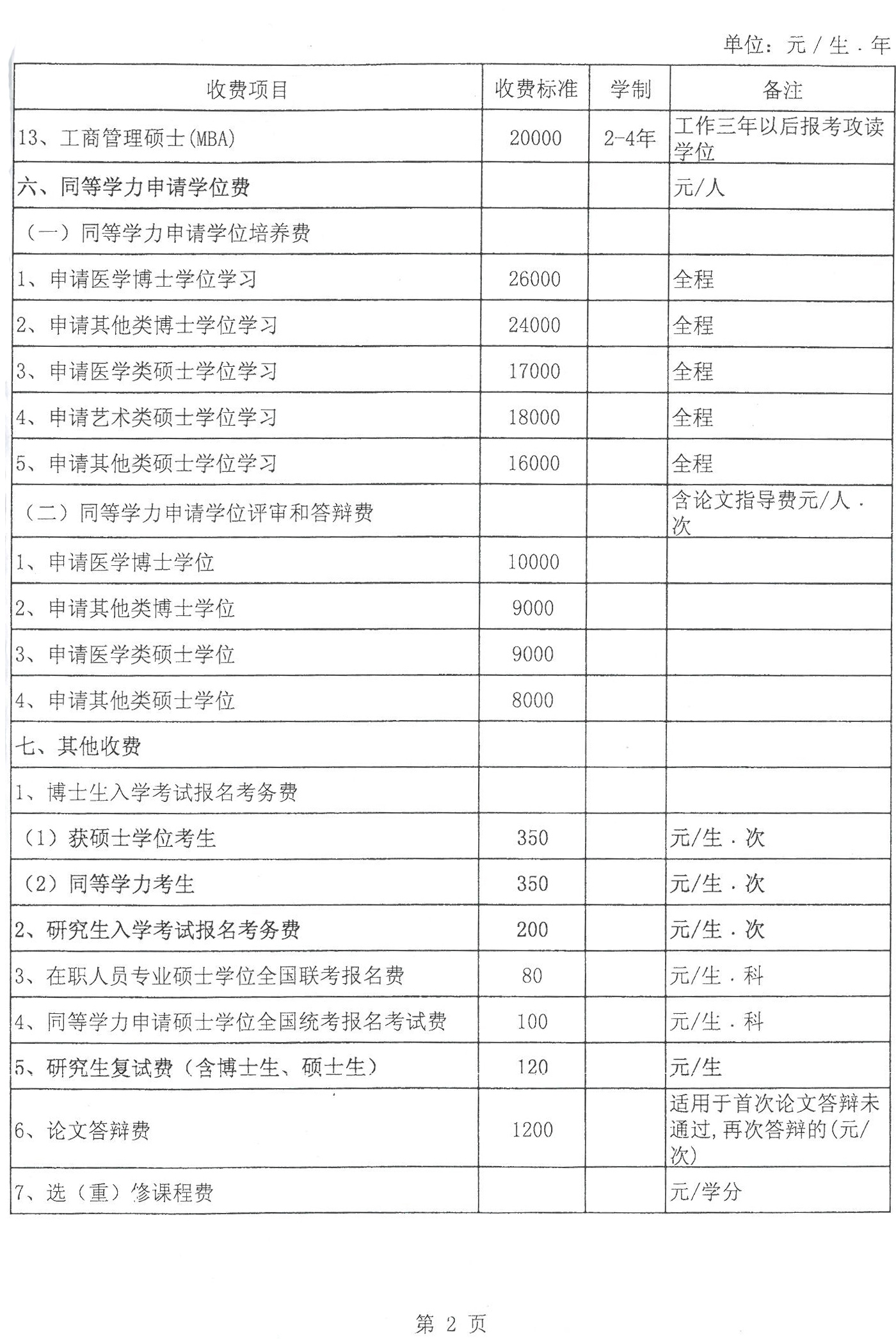 教授讲课费标准最新探讨与解析