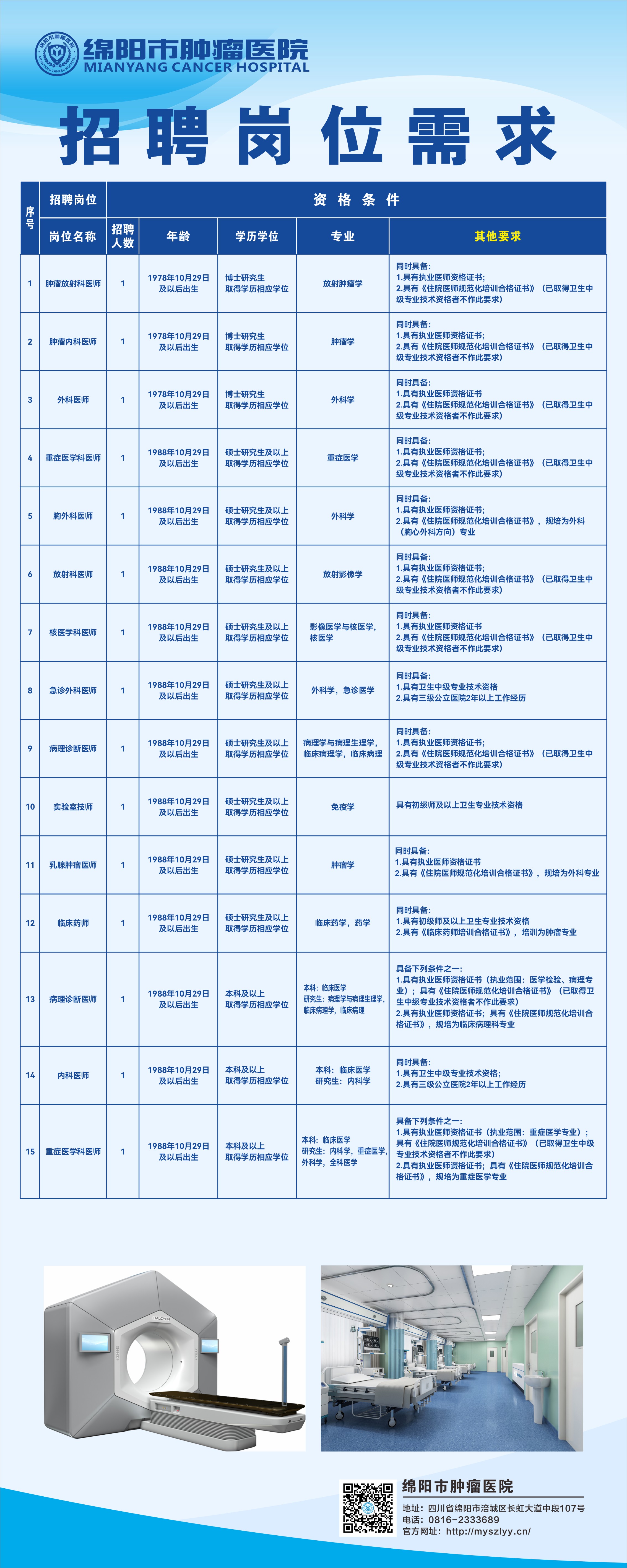 绵阳护士招聘最新信息及行业影响分析