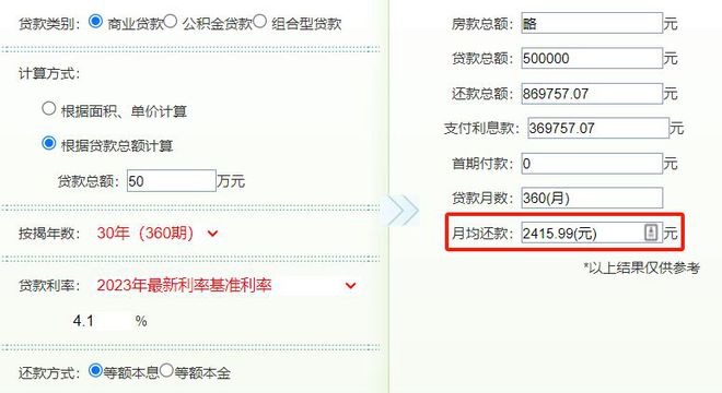 揭秘升级版2023贷款计算器，功能概览与应用前景展望