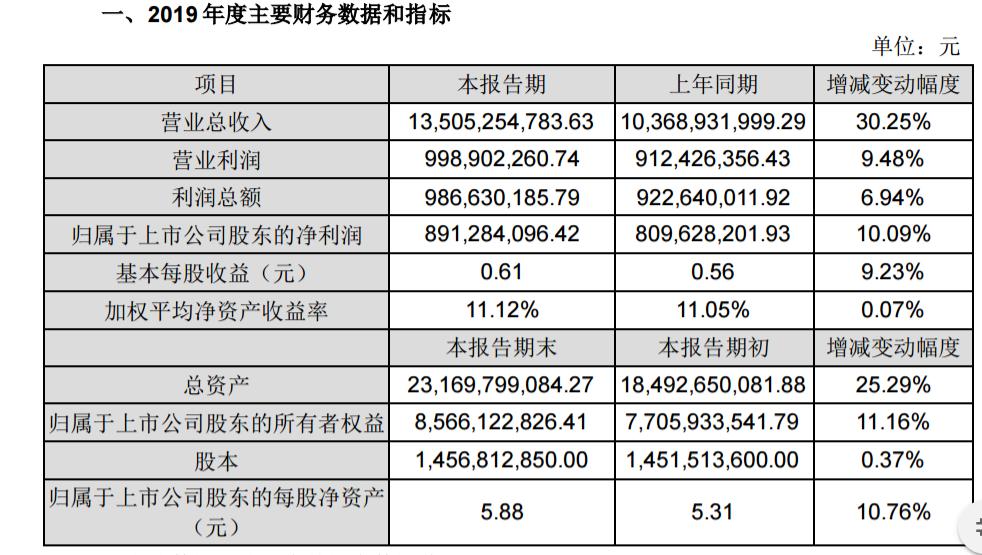 300274最新消息全面解析与解读