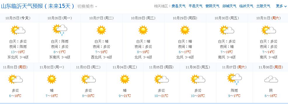 医护团队 第317页