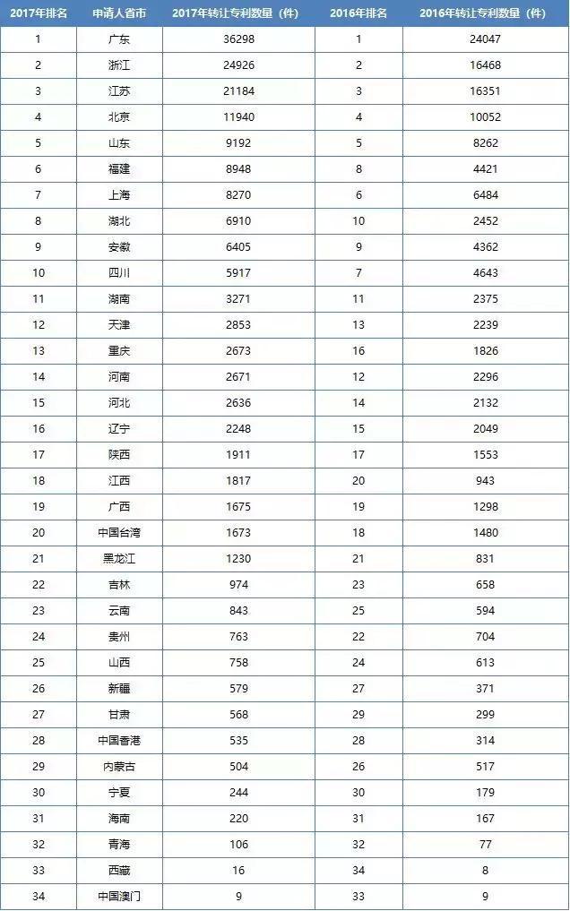 长春旅馆出兑最新信息解读与深度探讨