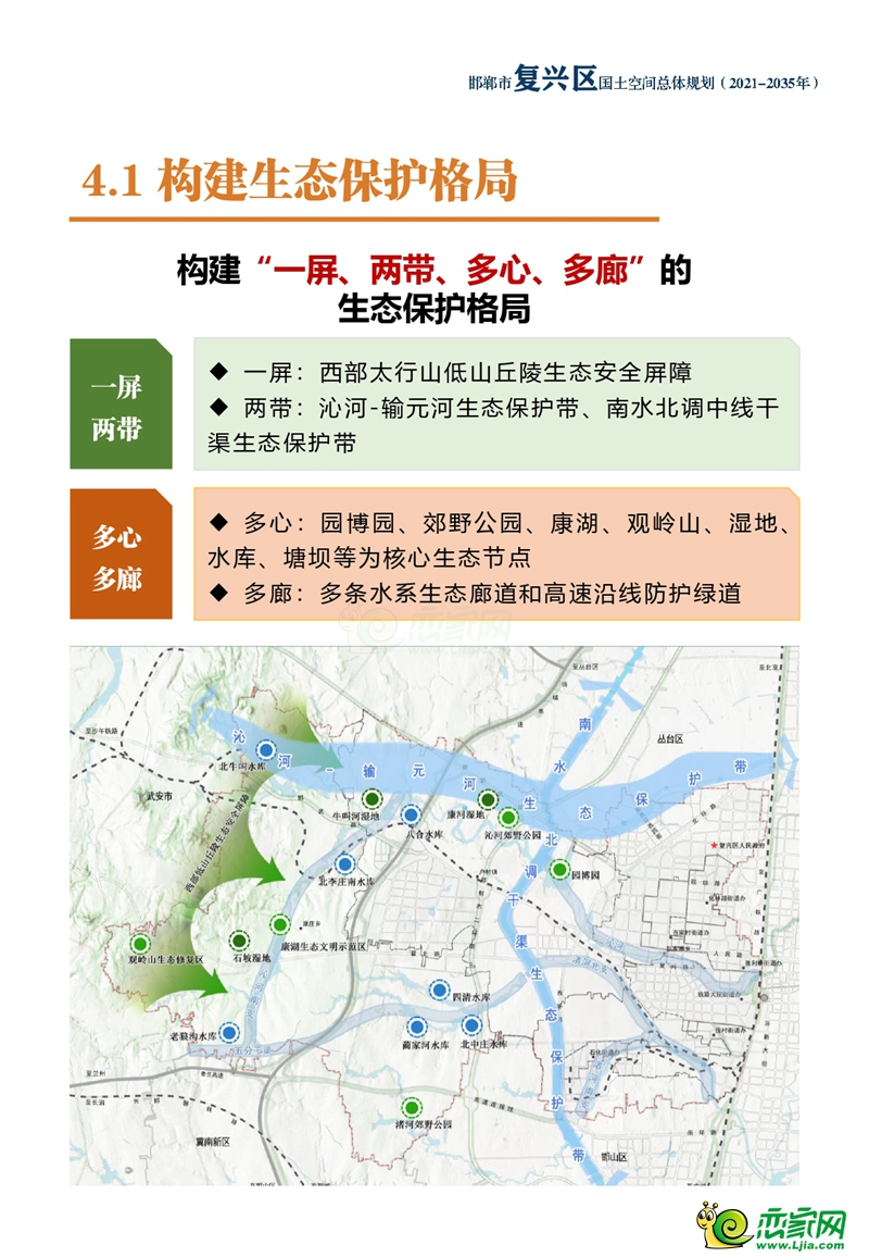 邯郸复兴区最新规划，重塑城市繁荣新篇章启动