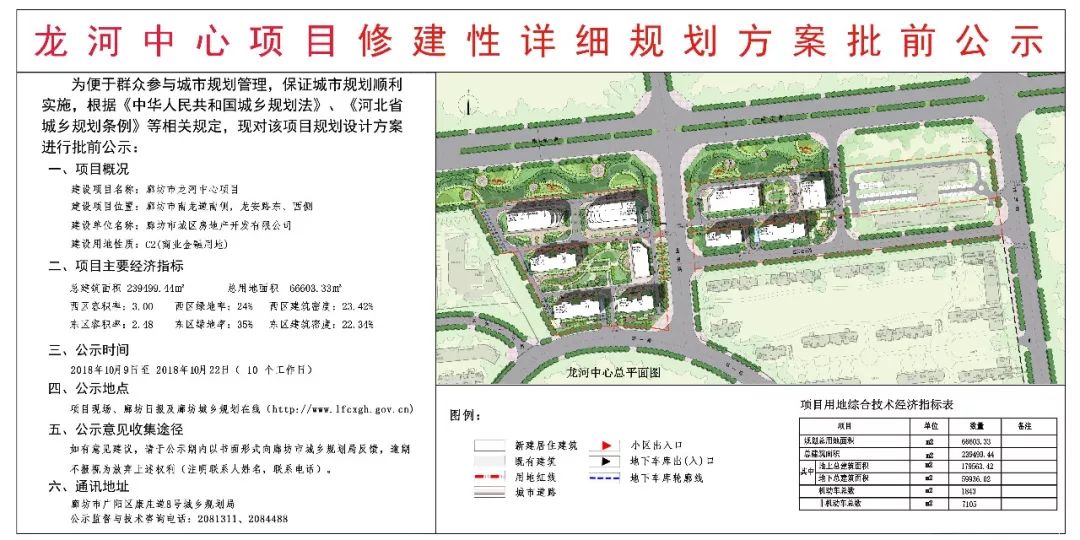 龙河新区规划最新动态，塑造未来城市蓝图展望