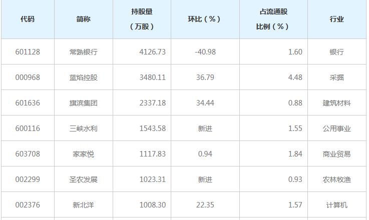 常熟银行最新动态全面解读