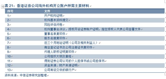 7777788888管家婆香港,诠释解析落实_精简版105.220