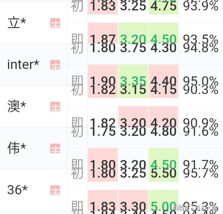 澳门统计器生肖统计器,数据导向执行解析_Ultra62.632