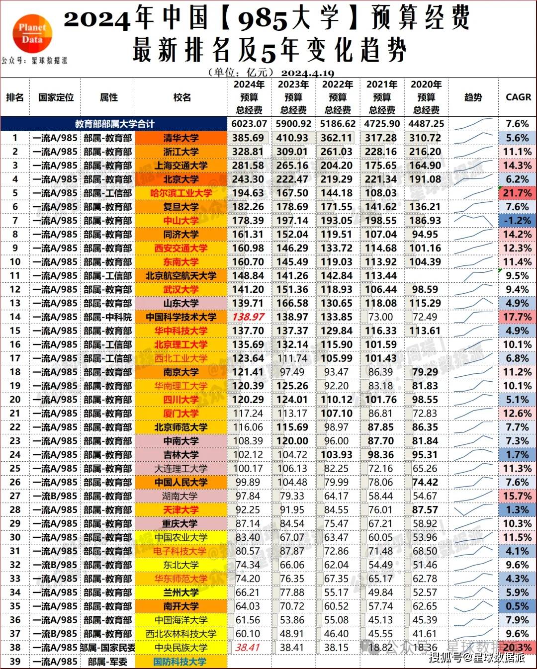 ゝ梦再续℡ 第6页