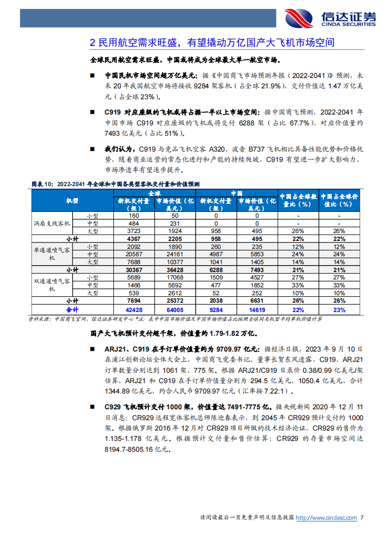 夜幕幽灵 第5页