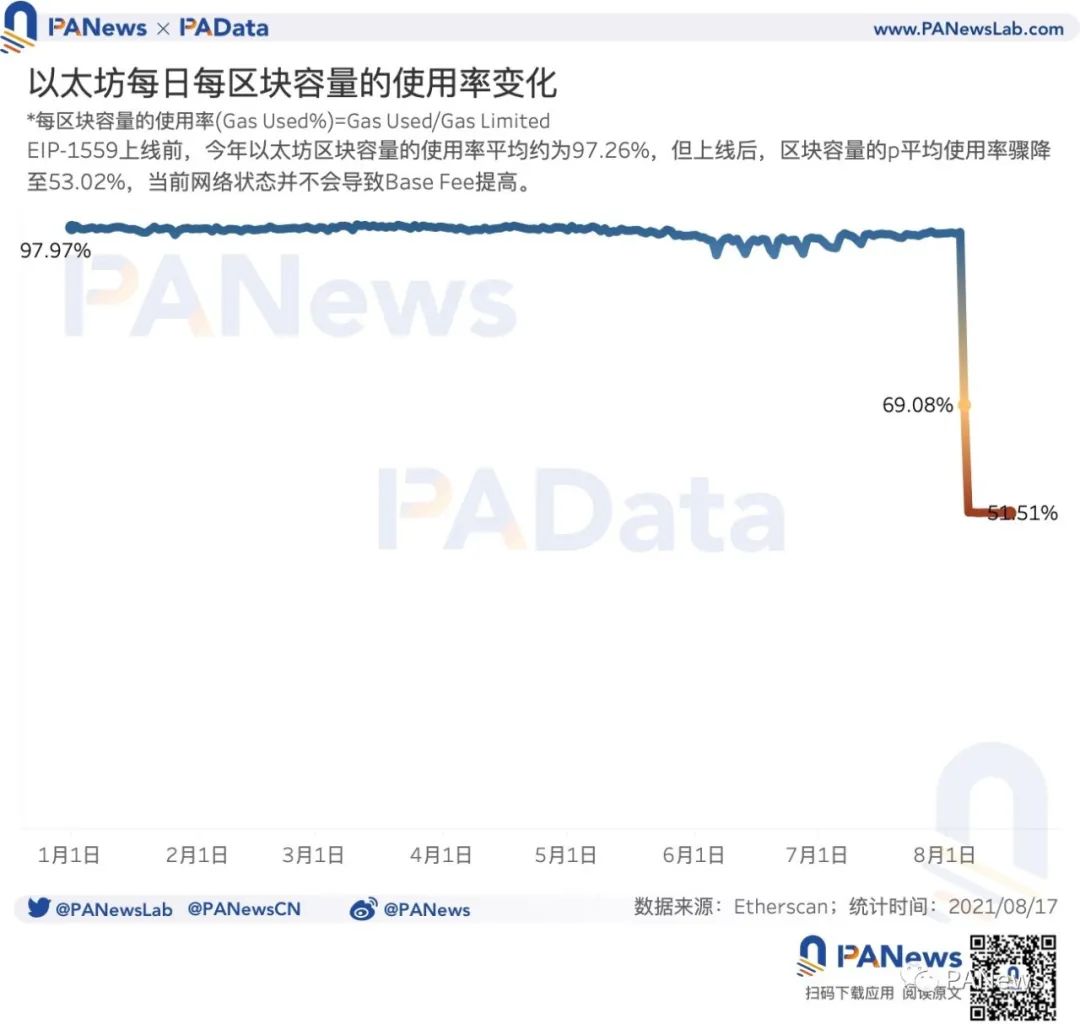 一码一肖100%精准的评论,实地应用验证数据_Surface46.389