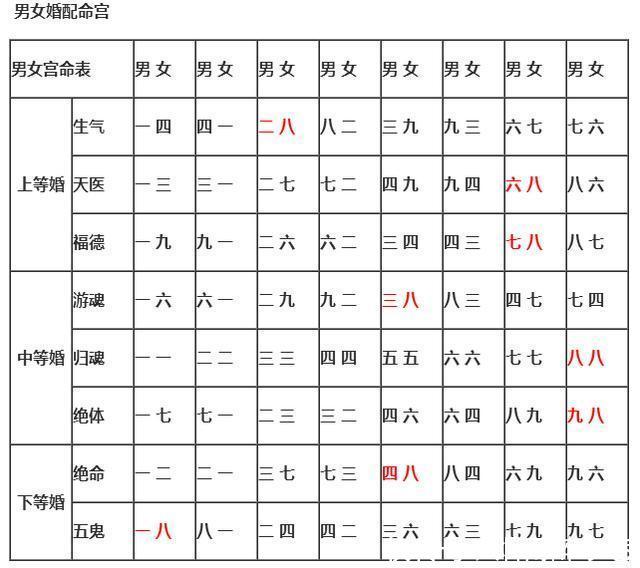 出宫有带宝,猴弟反成敌指什么生肖,科学分析解释定义_GT46.175