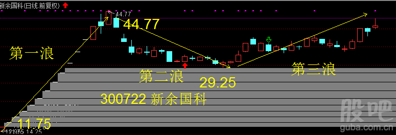 澳门雷锋心水论坛,专家解析意见_安卓款44.77