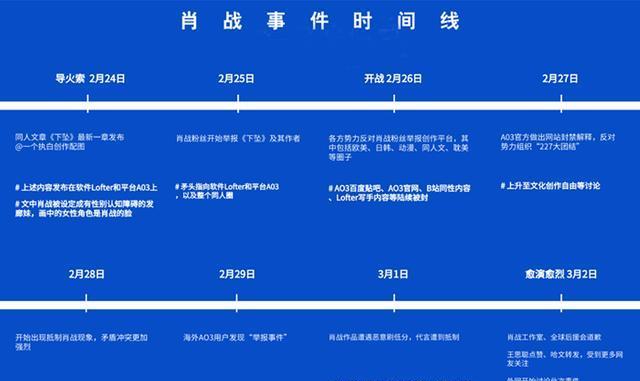 澳门精准四肖期期中特公开,快速响应策略方案_Harmony款60.316