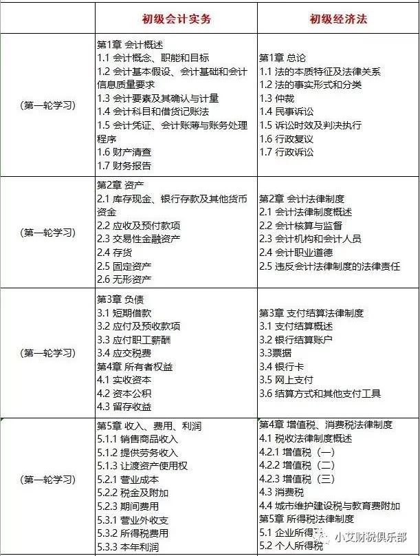 龙门最快最精准免费资料,快速设计问题计划_Essential19.435