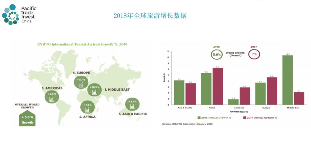 新奥门正版免费资料大全旅游团,深入设计数据解析_策略版78.190