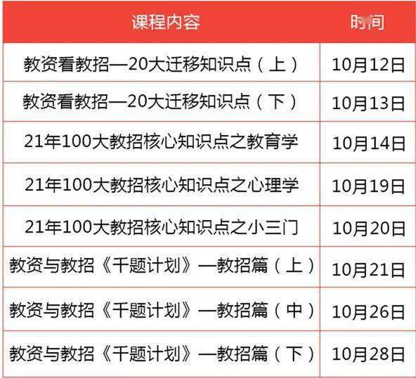 2024澳门六今晚开奖结果是多少,准确资料解释落实_影像版80.730