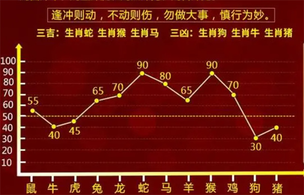 2024年一肖一码一中,实证解答解释定义_android74.410