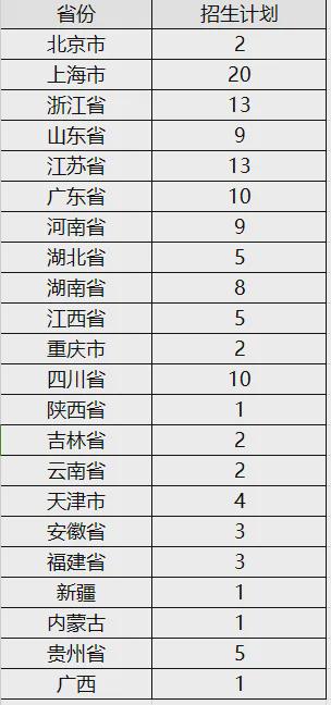 2024新澳门免费资料,全面计划解析_3D47.745