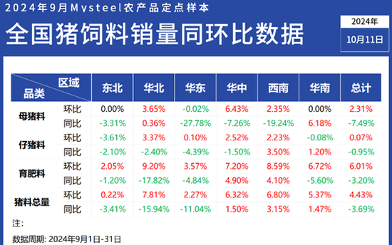 管家婆精准资料大全免费4295,实地数据解释定义_领航款58.322