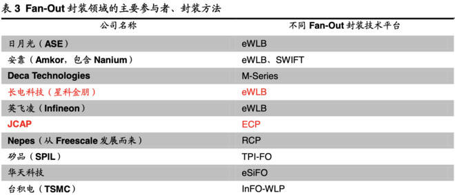 2024澳门天天彩免费大全,科学依据解析说明_Lite88.446