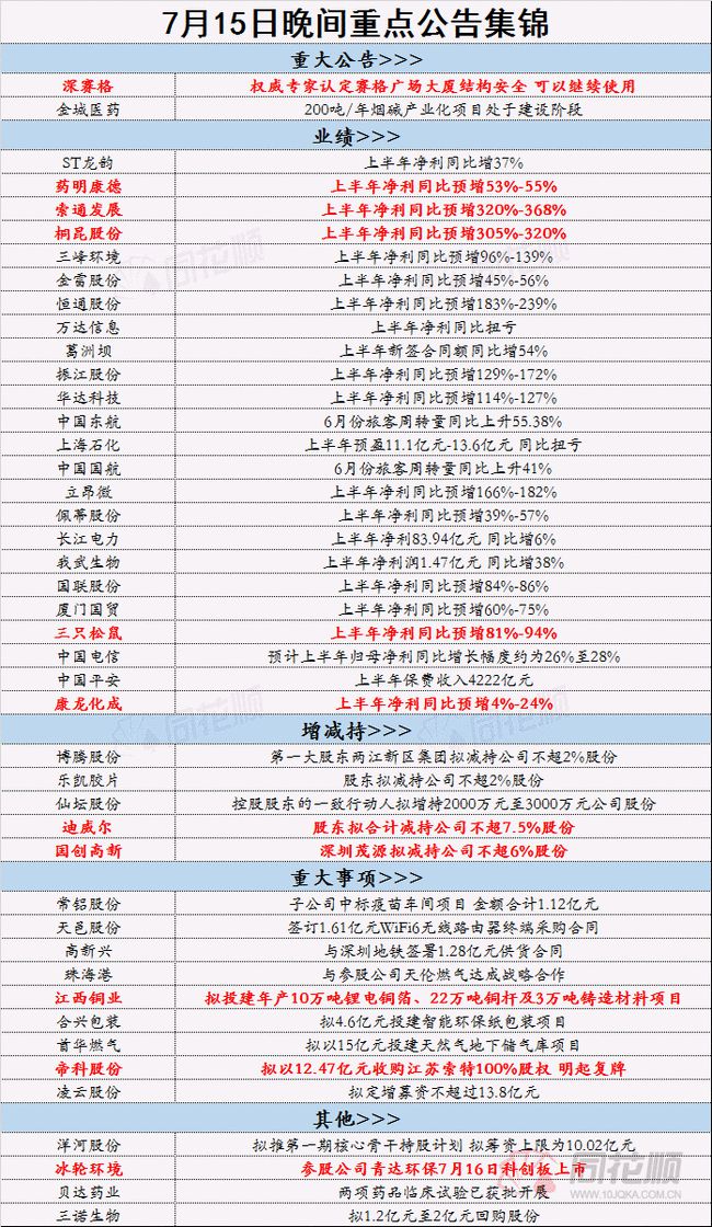 2024年正版资料免费大全最新版本下载,绝对经典解释落实_影像版1.667