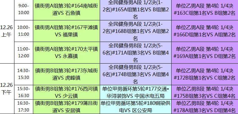 Soar丶等待 第5页