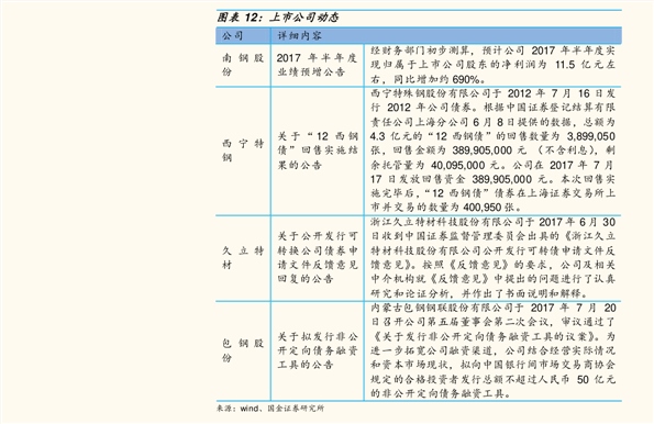 管家婆一票一码100正确今天,精准分析实施步骤_经典款83.205