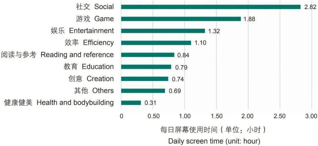 澳门天天好彩,诠释分析定义_Tizen90.944