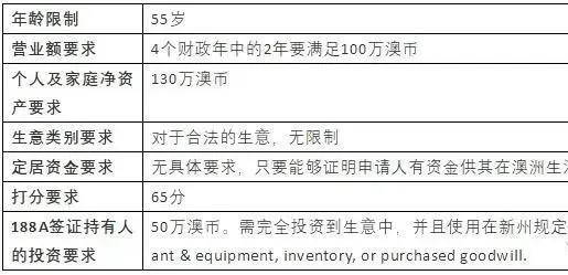 新澳2024正版资料免费公开,精细解答解释定义_bundle33.321