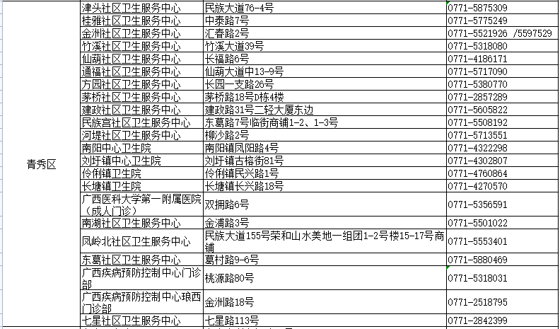 二四六天天好944cc彩资料全 免费一二四天彩,最新热门解答落实_FHD30.739