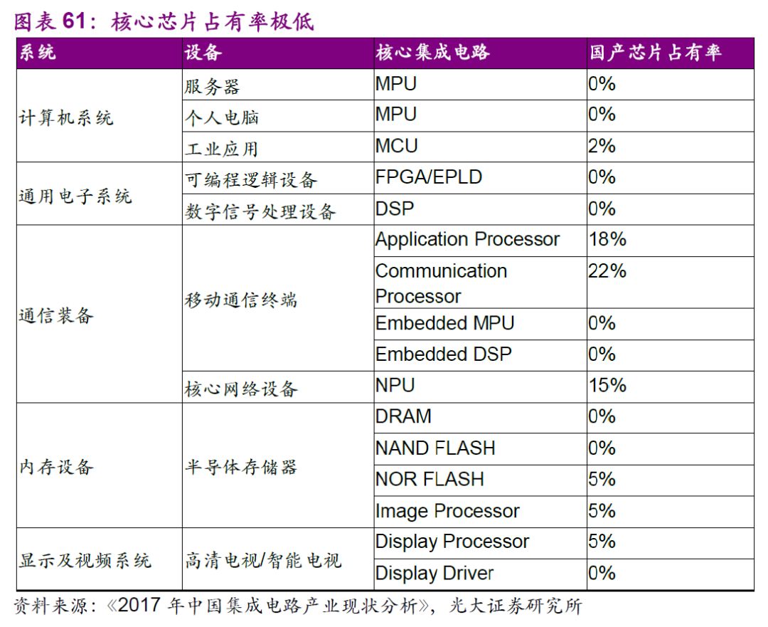 Fc爷丿专属 第5页