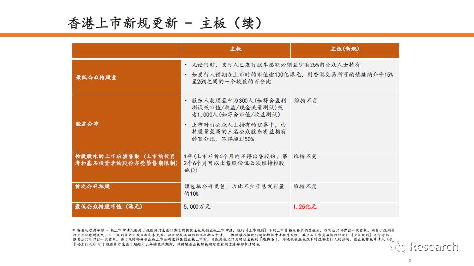 2024年香港免费资料推荐,理论解答解析说明_HarmonyOS19.376