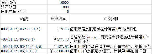 新澳门2024年资料大全管家婆,深度应用策略数据_复古版67.895