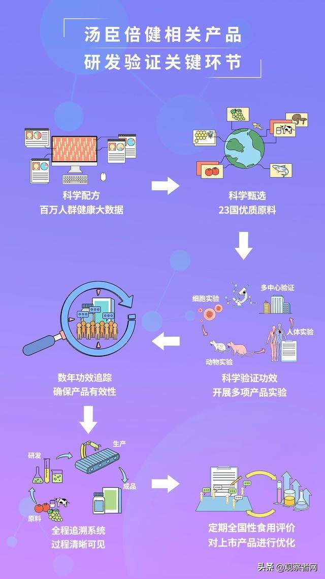 新澳门最精准资料大全,实地数据验证实施_Nexus93.863