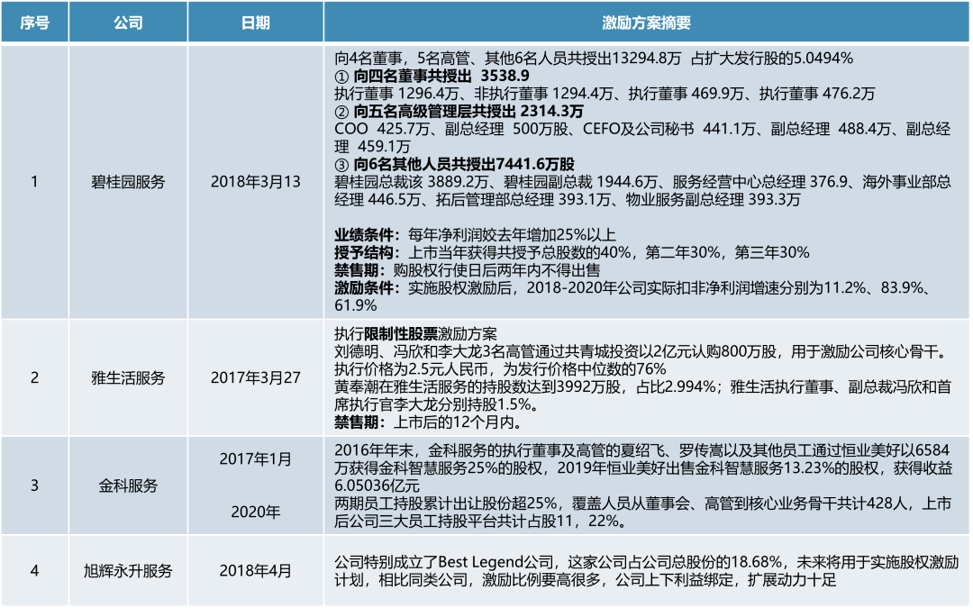 2024年香港正版资料免费直播,全面实施数据策略_Harmony款71.202