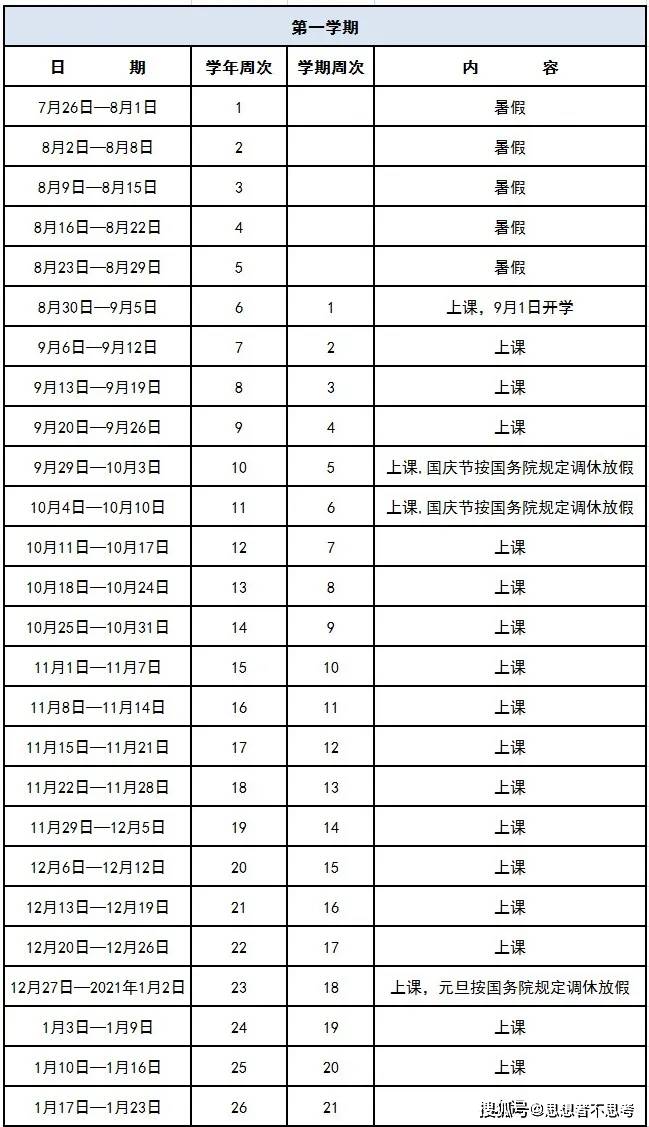 2024年新澳门今晚开奖结果查询表,功能性操作方案制定_Max74.577