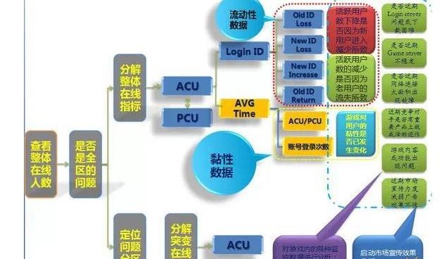 澳门天天彩,资料大全,深层执行数据策略_投资版93.331