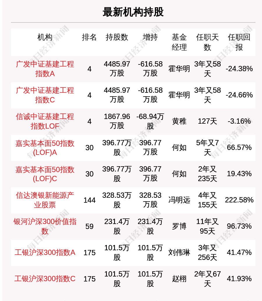 20024新澳天天开好彩大全160期,收益成语分析定义_Harmony款88.685