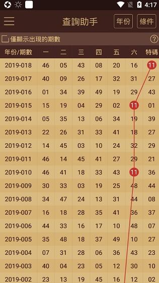 2024澳门天天六开彩结果,专业说明评估_挑战版61.670